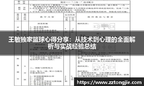 王敏独家篮球心得分享：从技术到心理的全面解析与实战经验总结
