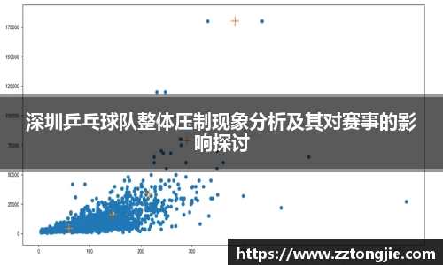 深圳乒乓球队整体压制现象分析及其对赛事的影响探讨
