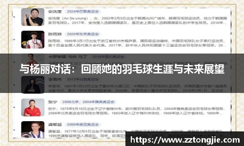 与杨丽对话：回顾她的羽毛球生涯与未来展望