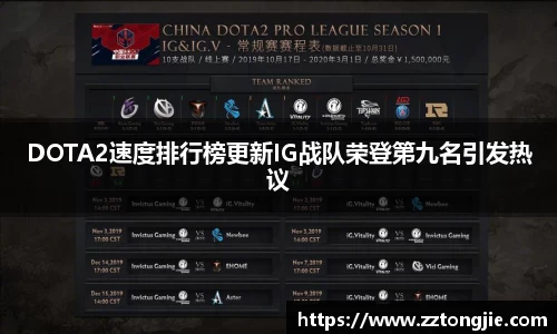 DOTA2速度排行榜更新IG战队荣登第九名引发热议