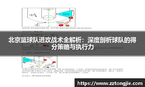 北京篮球队进攻战术全解析：深度剖析球队的得分策略与执行力