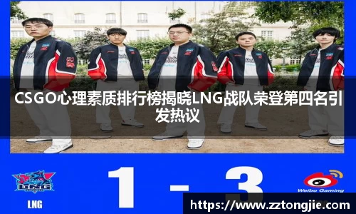 CSGO心理素质排行榜揭晓LNG战队荣登第四名引发热议