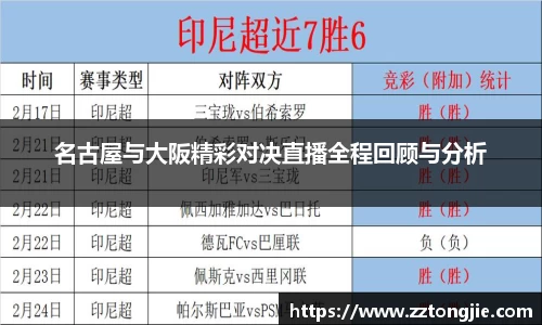 名古屋与大阪精彩对决直播全程回顾与分析