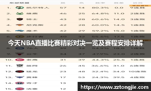 今天NBA直播比赛精彩对决一览及赛程安排详解